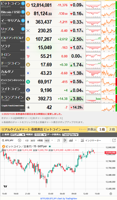 bitcoin_0513