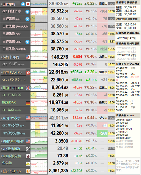 nikkei_1004