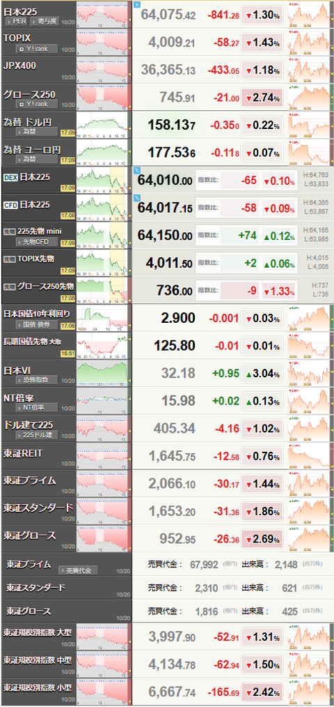 nikkei_1020