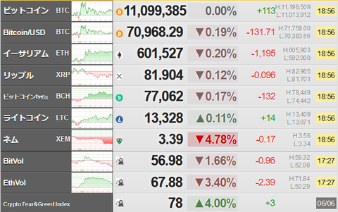 bitcoin_0606