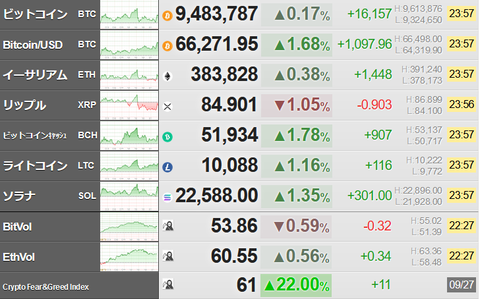 bitcoin_0927