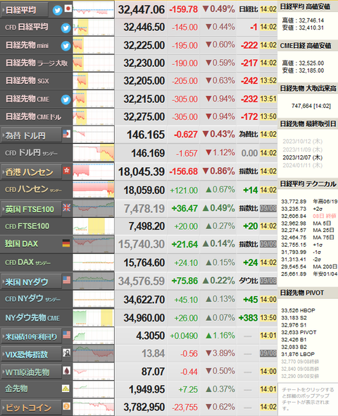 nikkei_0911