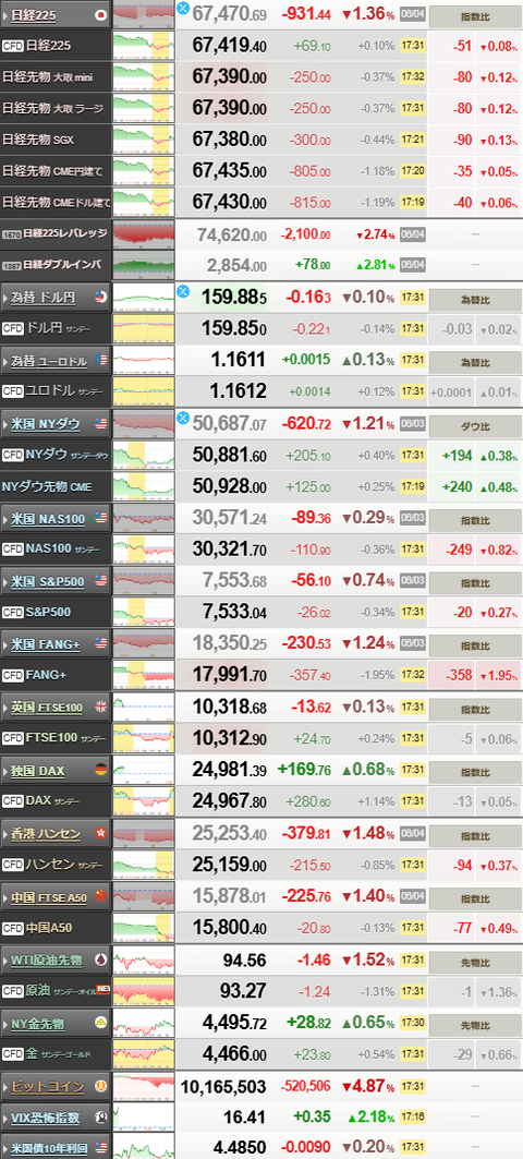 nikkei_0604
