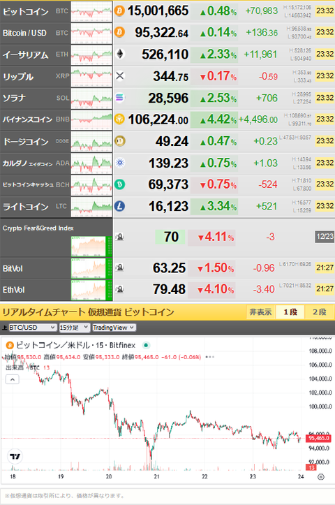 bitcoin_1223