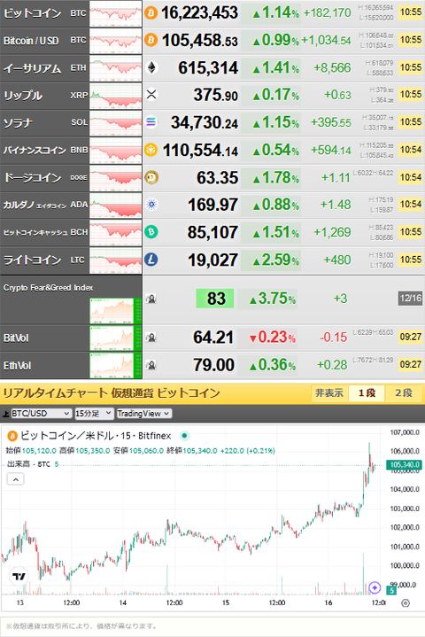 bitcoin_1216