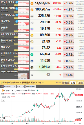 bitcoin_0623