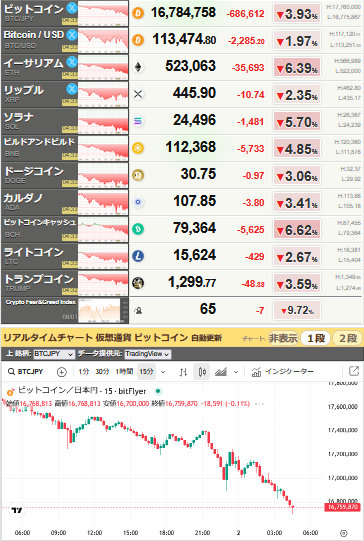 bitcoin_0802