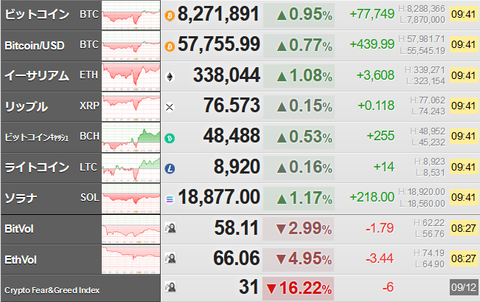 bitcoin_0912