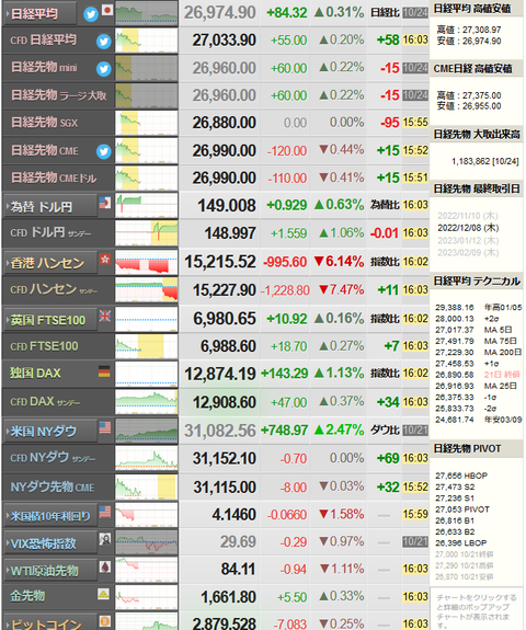 nikkei_1024