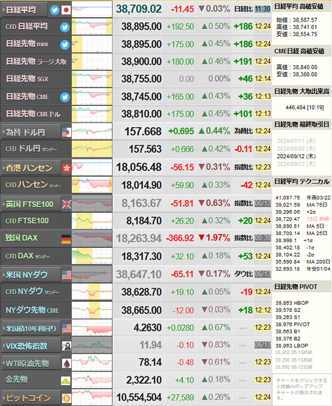 nikkei_0614