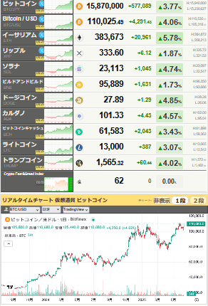bitcoin_0610