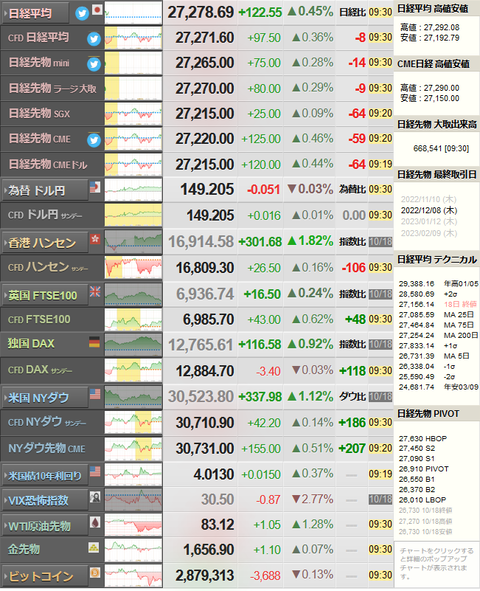 nikkei_1019