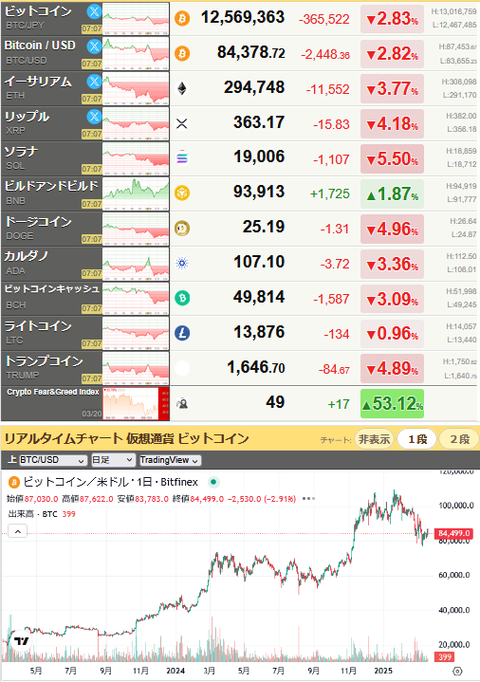 bitcoin_0321