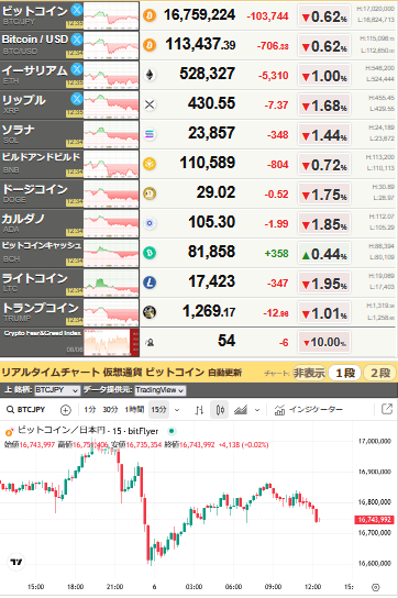 bitcoin_0806