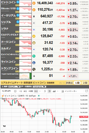 bitcoin_0905