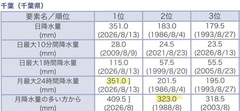 16ae2915qg