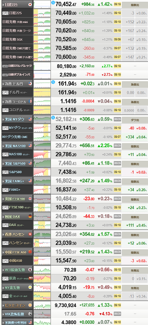 nikkei_0630