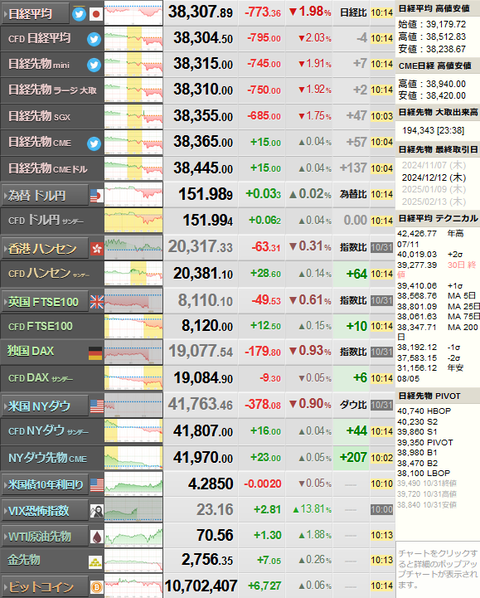 nikkei_1101