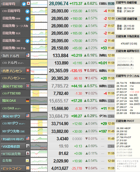 nikkei_0412