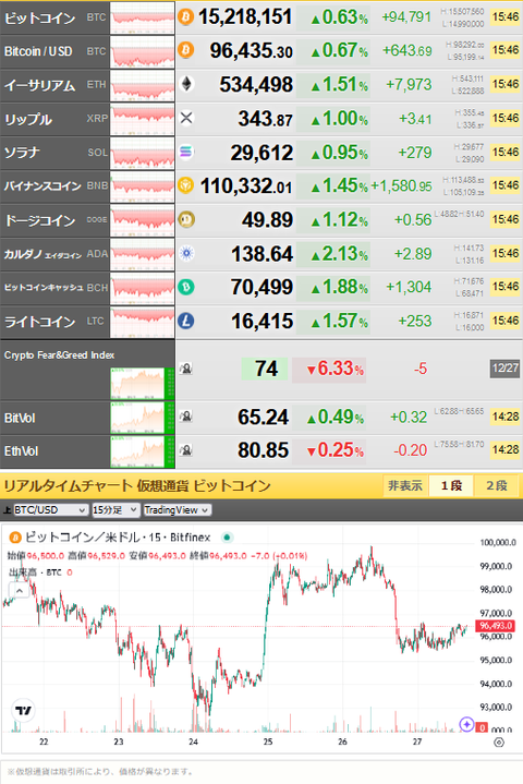 bitcoin_1227