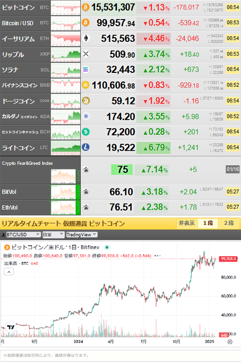 bitcoin_0117