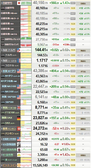 nikkei_0627