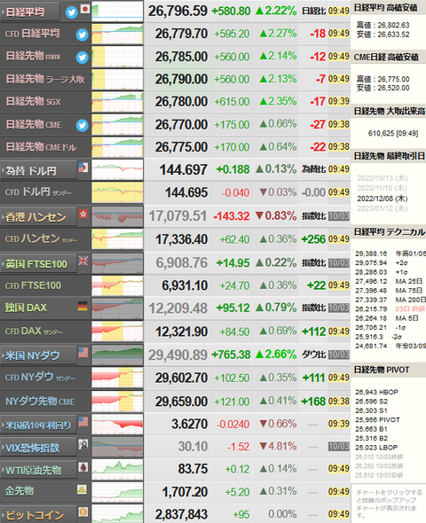 nikkei_1004