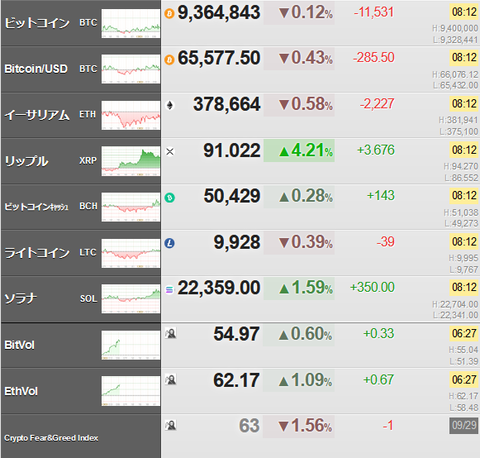 bitcoin_0930