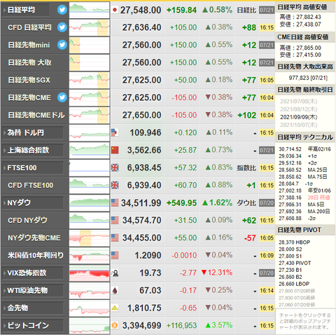 nikkei_0721