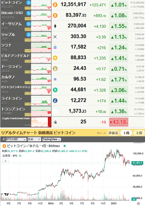 bitcoin_0403