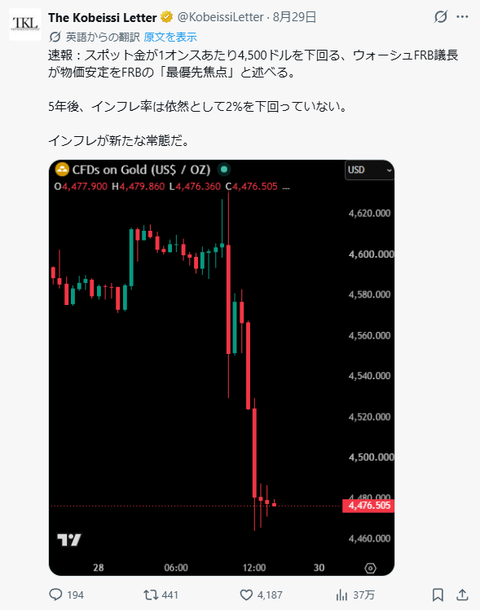 gold
