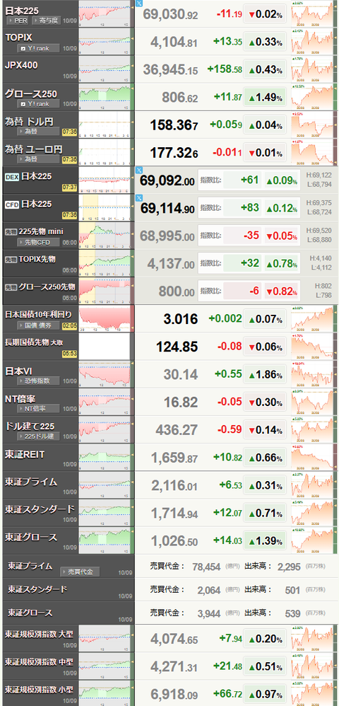 nikkei_1012