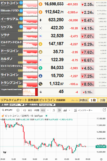 bitcoin_0923