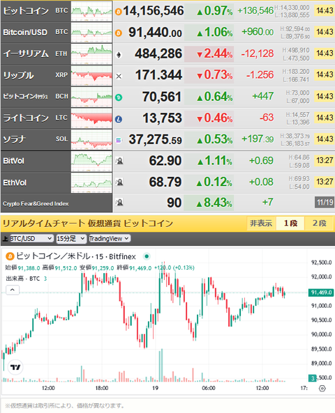 bitcoin_1119