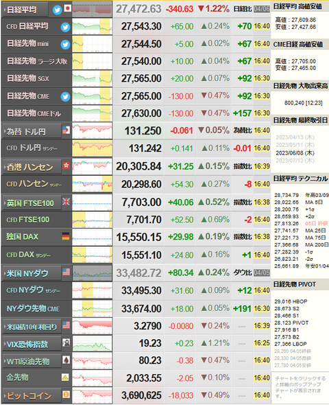 nikkei_0406