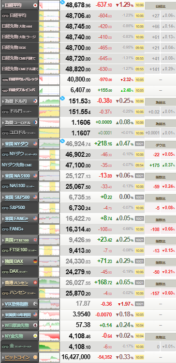 nikkei_1022