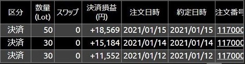 2021.01.2nd