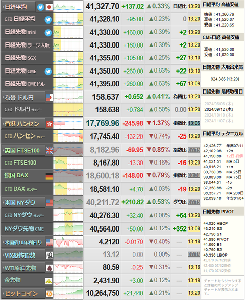 nikkei_0716
