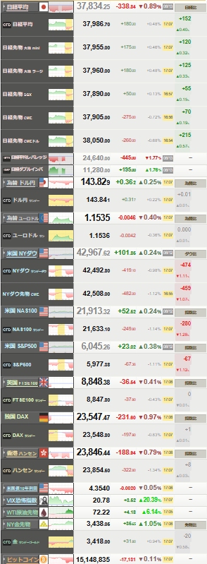 nikkei_0613