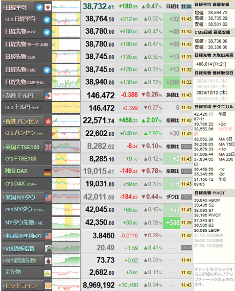 nikkei_1004