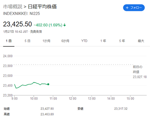 nikkei_0127