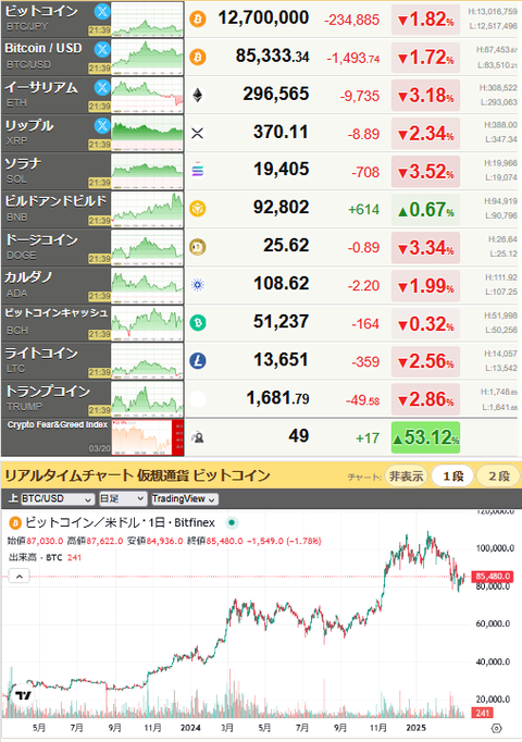 bitcoin_0320