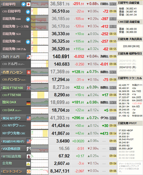 nikkei_0916