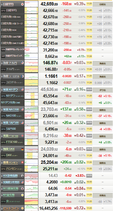 nikkei_0829