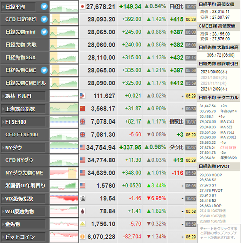 nikkei_1008