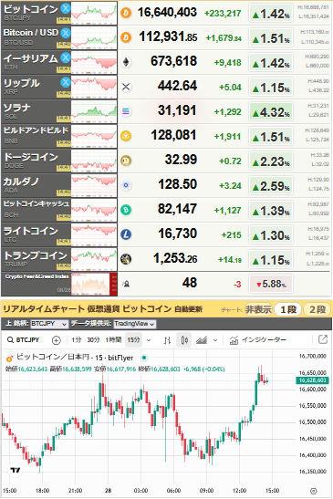 bitcoin_0828