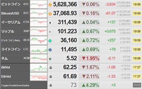 bitcoin_1112