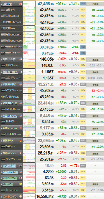 nikkei_0904