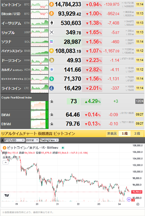 bitcoin_1224