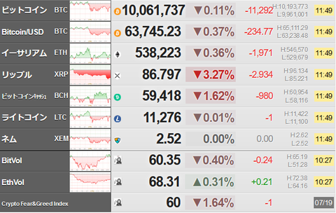 bitcoin_0719